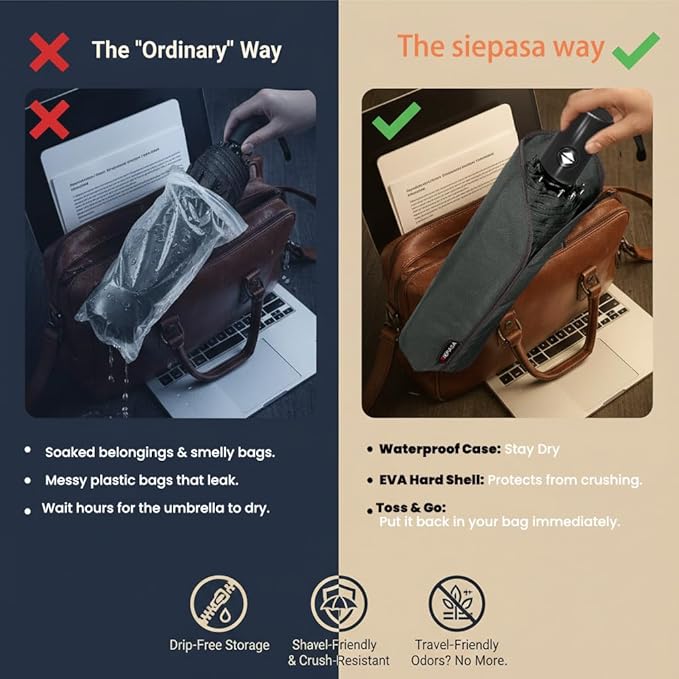 SIEPASA Windproof Travel Umbrella - Automatic Compact Folding Umbrella for Rain, Small Portable Windproof Umbrellas for Men Women and Teenagers (Navy Blue)