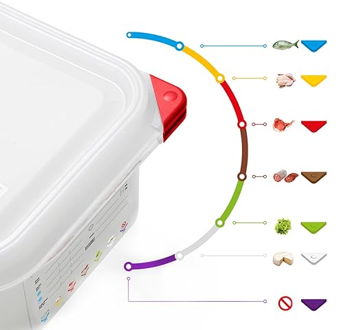 Araven Airtight Container, Food Pan with Lid for Storage in Kitchen and Restaurant, 4.2 Qt, 1 Count, Clear