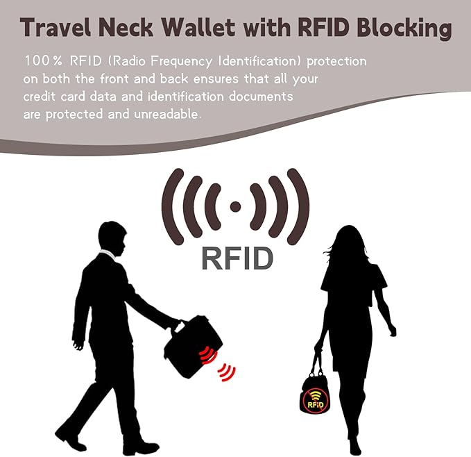 5.5" L x 7.9" W Travel Neck Wallet, RFID Blocking Passport Holder for Travel Women Men, Security Lightweight Travel Wallet, Neck Passport Pouch Gifts for Traveling(Light Grey)