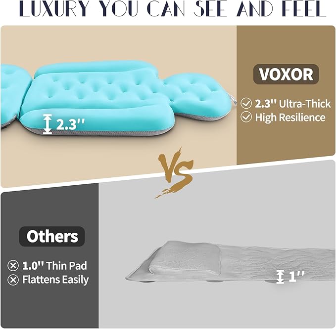 Full Body Bath Pillow for Bathtub, Thick Bathtub Cushion, Luxury Tub Pillow for Bath for Headrest Neck and Back Support Ocean Blue 60" x 16"