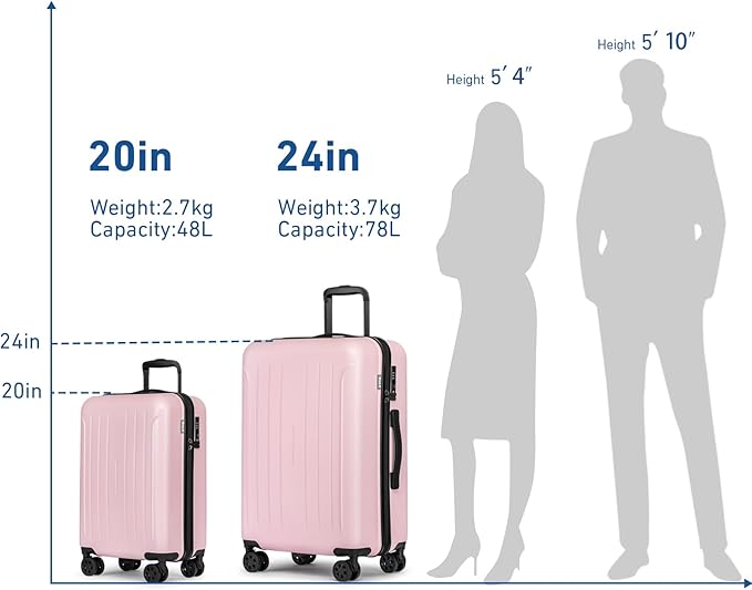 KYME Carry on luggage 22x14x9 Airline Approved Suitcase Hardshell With Double Spinner Wheels, PC+ABS TSA Lock Travel Luggage (Pink, 20" Carry On)