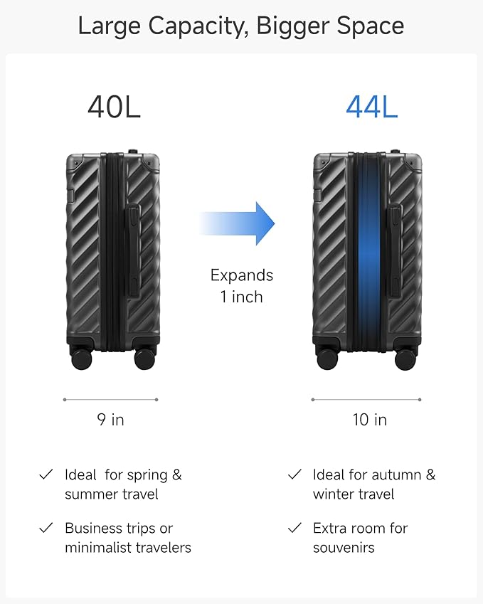 LUGGEX Carry On Luggage 22x14x9 Airline Approved, KVC Expandable Polycarbonate Hard Shell Suitcase for Travelling (EX-Core, Pink, 20 Inch, 40L-44L)