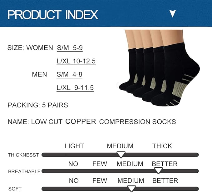 ACTINPUT Compression Socks Plantar Fasciitis for Women Men - 8-15 mmHg Best for Athletic,Support,Flight Travel,Nurses,Hiking