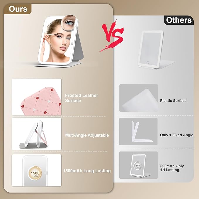 Mocado Travel Makeup Mirro with Lights, 360° Rotation Lighted Makeup Mirror, Portable Mirror with 10x Magnification, 60LEDs 3 Color Lightings, Dimmable Touch Screen, Tabletop Light up(Heart)