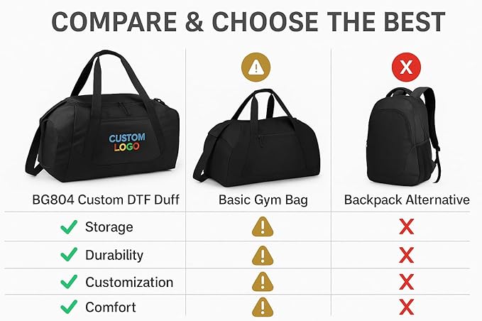 Personalized Duffel Bag with Custom Text or Logo – Large Sports & Travel Gym Bag – Customizable Team, Sport, Fitness, or Corporate Logo Bag (Navy/Black)