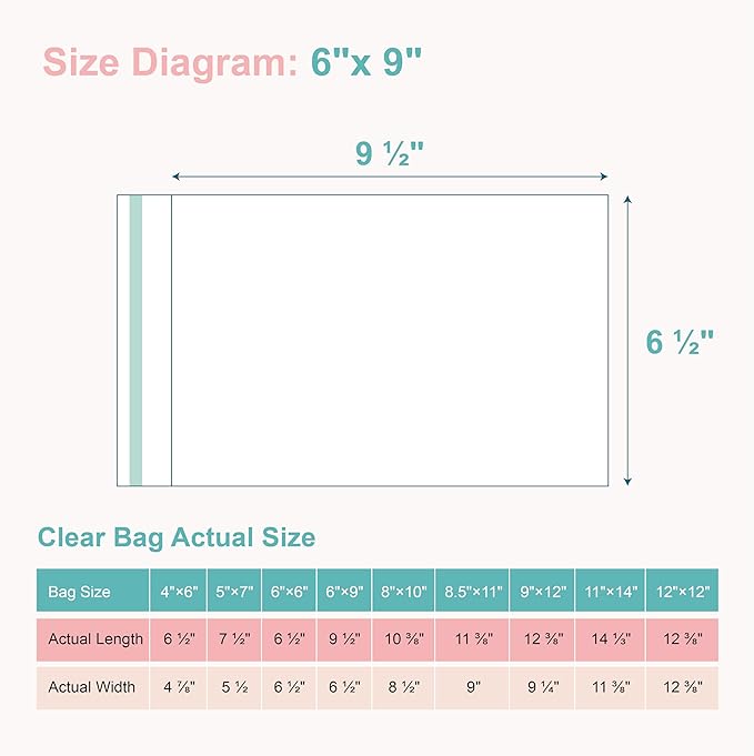 Acid-Free Picture Sleeves, 100Pack Crystal Clear Storage Bags for 6x9 Art Prints, Pictures, Photos, Frame Mats (Bag Size: 6 1/2" x 9 1/2")