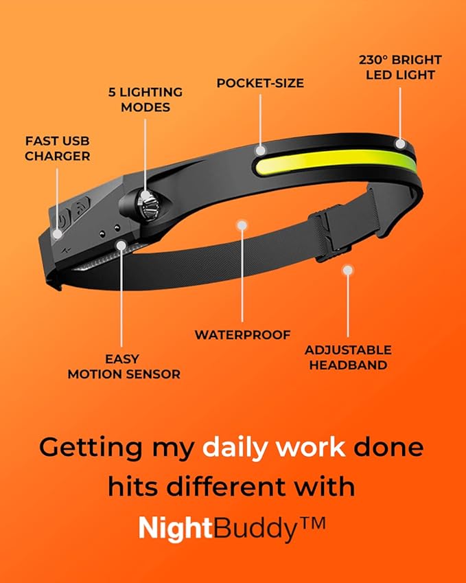 NightBuddy The Original LED Headlamp Rechargeable Flashlight for Adults Camping Essentials Backpacking Lights 4X Brighter Other Headlight Headband Lamp 5 Light Modes Hiking Gear Must Haves (Headlamp)
