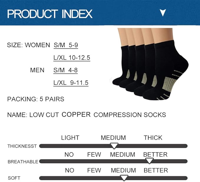 ACTINPUT Compression Socks Plantar Fasciitis for Women Men - 8-15 mmHg Best for Athletic,Support,Flight Travel,Nurses,Hiking