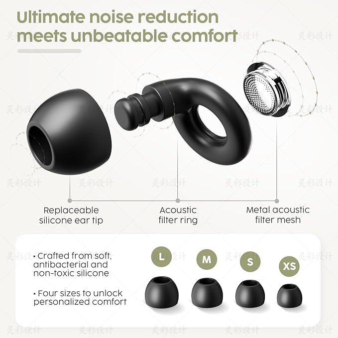 Sleep Earplugs - Comfortable & Reusable 45dB(SNR) Noise Reducing for Side Sleepers,Hearing Protection for Noise Sensitivity,Deep FocusTravel,Concerts