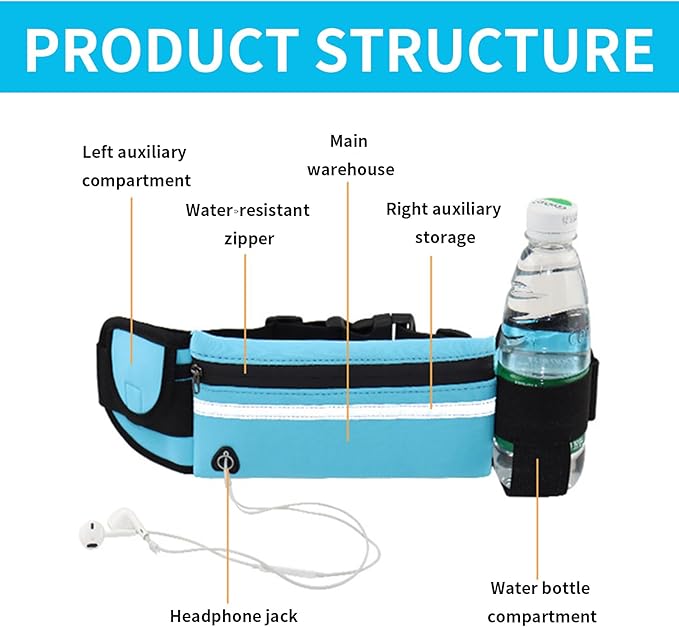 Anti-Theft Invisible Waist Bag, Lightweight Adjustable Waterproof & Anti-Theft Money Belt, Multifunctional with Water Bottle Strap, Secure Hidden Travel Wallet for Sports, Travel & Daily Use (#1)