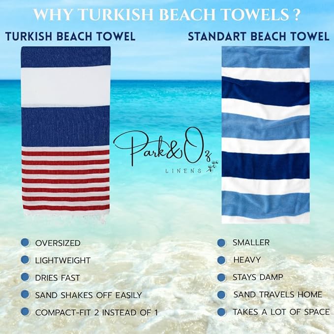PARK & OZ Turkish Beach Towels – 4-Pack Oversized 100% Cotton Quick-Dry & Sand-Free Blanket 72" x 40" – Ultra-Absorbent, Lightweight & Compact Pool Towels for Beach, Travel, Spa, Gym, Camping & Home