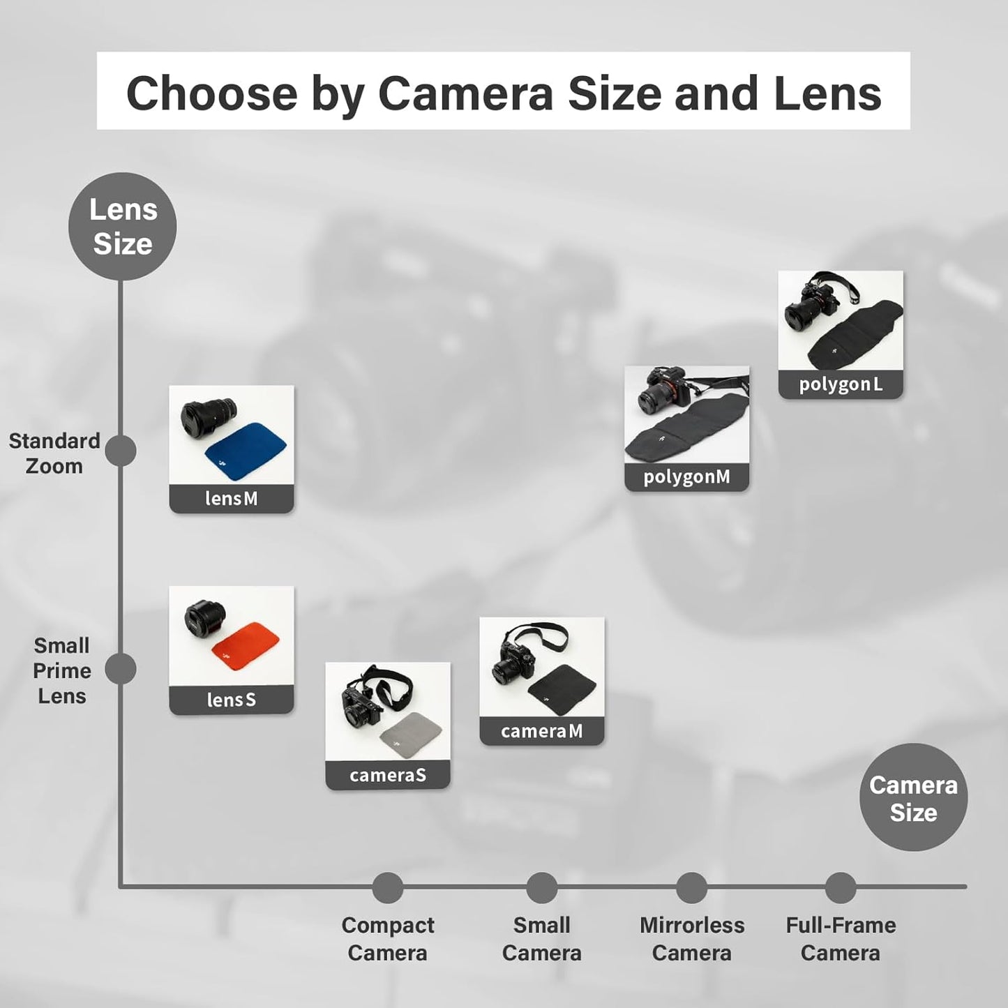 Camera Cover, Square W, Made in Japan, M size, Blue