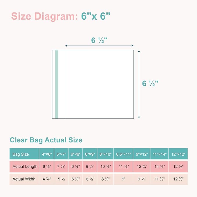 Acid-Free Picture Sleeves, 100Pack Crystal Clear Storage Bags for 6x6 Art Prints, Pictures, Photos, Frame Mats (Bag Size: 6 1/2" x 6 1/2")