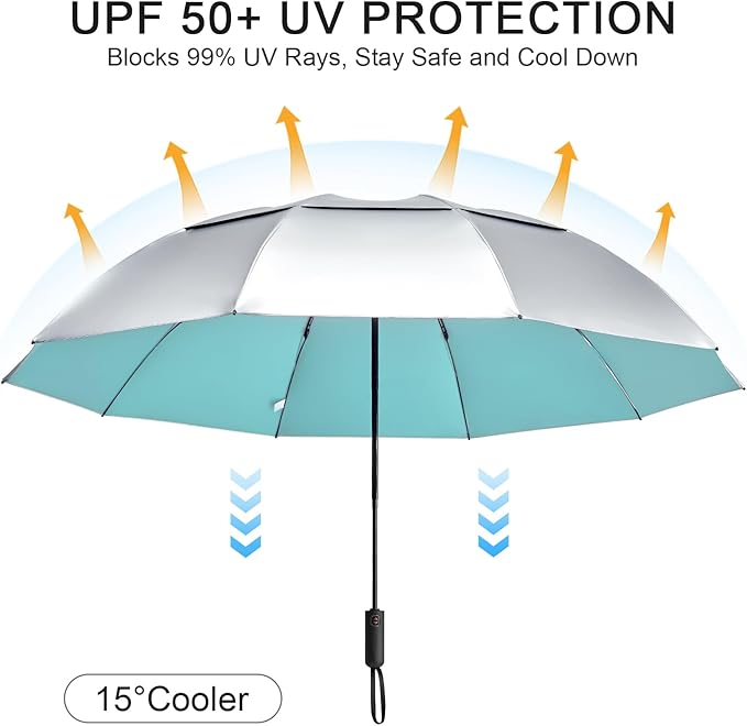 G4Free 42/46/54/62 Inch Large Golf Umbrella Compact Reverse Travel Umbrella 10 Ribs Windproof for Rain Double Canopy Automatic Open Close