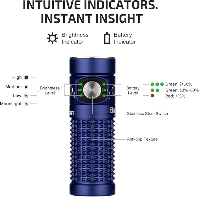 OLIGHT Baton4 Rechargeable EDC Flashlight, LED Pocket Light 1300 Lumens with Magnetic Charging Cable, 6 Modes, IPX8 Waterproof Powerful Bright Flashlight for Home, Camping and Emergencies (Regal Blue)