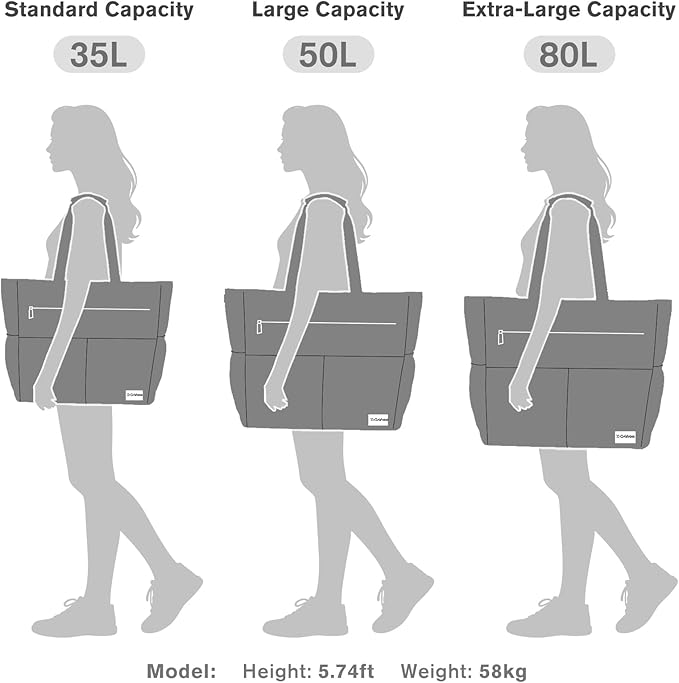 G4Free Beach Bag, Waterproof Sandproof Beach Tote Bag, Large Capacity Foldable for Women