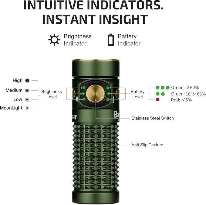 OLIGHT Baton4 Rechargeable EDC Flashlight, Bright Small Flashlight 1300 Lumens with MCC Charging Cable, IPX8 Waterproof, Multiple Modes Pocket Light for Home, Camping, and Emergencies (OD Green)