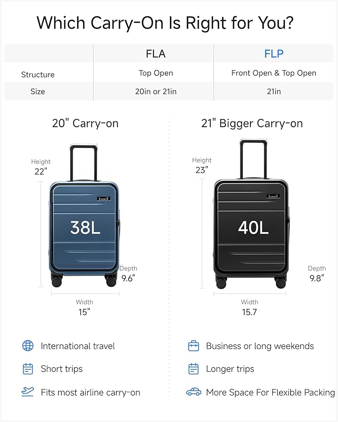 LUGGEX Carry On Luggage Top Opening & Front Opening, FLP Aluminum Frame Trunk Style Luggage with Front Laptop Pocket, Polycarbonate Hard Shell Suitcase (FX- Enhance, Blue, 21 Inch, 38L)