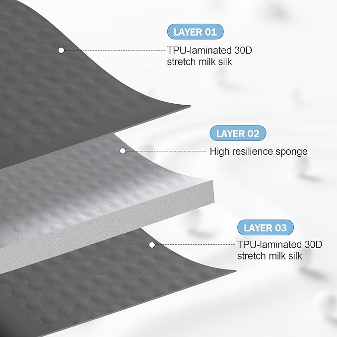 Self-Inflating Airplane Seat Cushion for Long Flights – Portable Travel Cushion Airplane Seat - Memory Foam Travel Seat Cushion Providing Pressure Relief (Grey, 15.7" x 11.8" x 2")