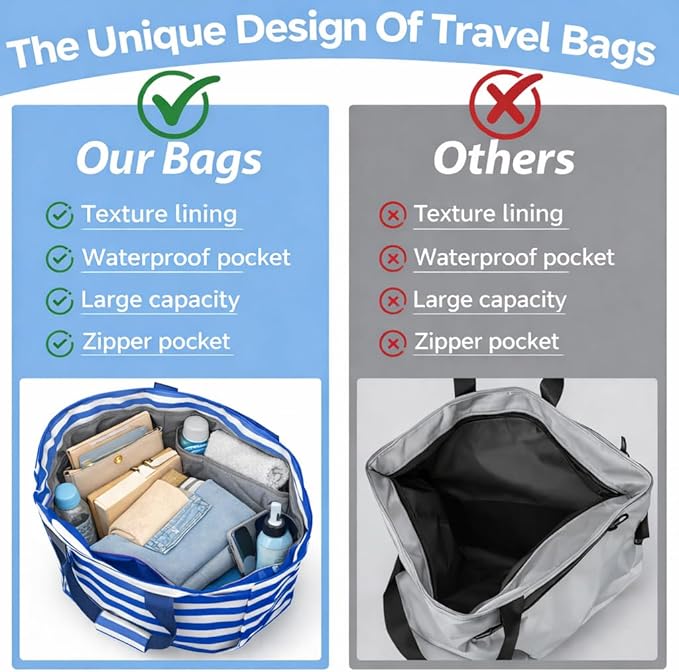 Waterproof Foldable Tote Bag for Travel – Large Carry-On with Zipper Pocket for Beach, Gym, Airplane & Weekend Trips