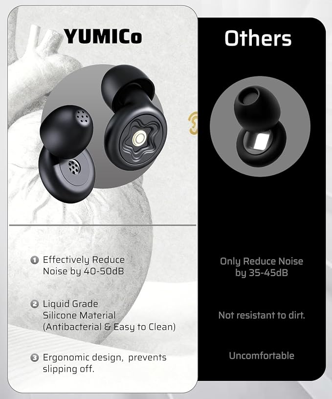 YUMICO Motorcycle Ear Plugs, 50dB Wind Noise Reduction Reusable Silicone Earplugs for Riding, Sleeping, Snoring, Work & Travel, Filtered Noise Cancelling Hearing Protection for Motorcyclists