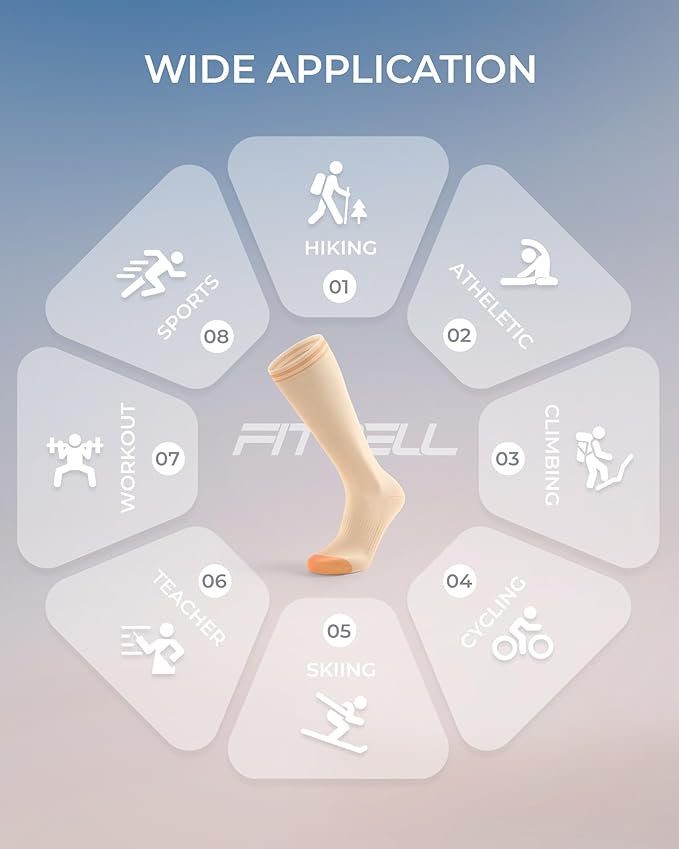 FITRELL 4 Pairs Compression Socks for Women & Men, 15-20mmHg Circulation Support for Athletic Travel Daily Wear