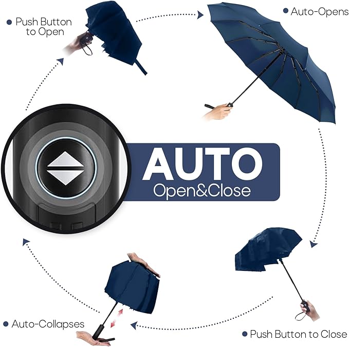 Travel Compact Umbrella, Folding Travel Umbrella for Rain and Shine Small, Windproof Automatic Open/Close, Portable Umbrellas