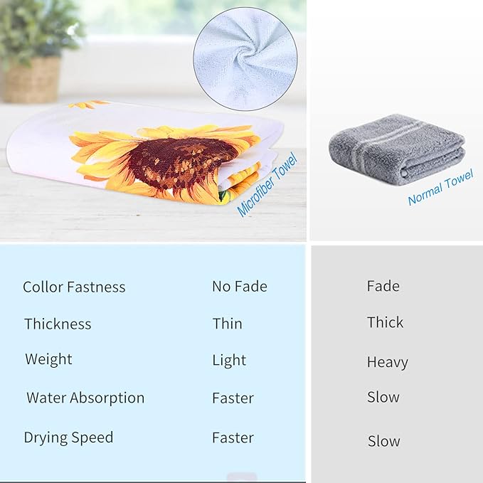 LIVILAN Microfiber Sunflower Floral Beach Towel for Women Girls Adults, 30”X60” Oversized Lightweight Pool Swim Bath Shower Towel, Thin Quick Dry Sand Proof Beach Towel Clearance Sunflower Gifts