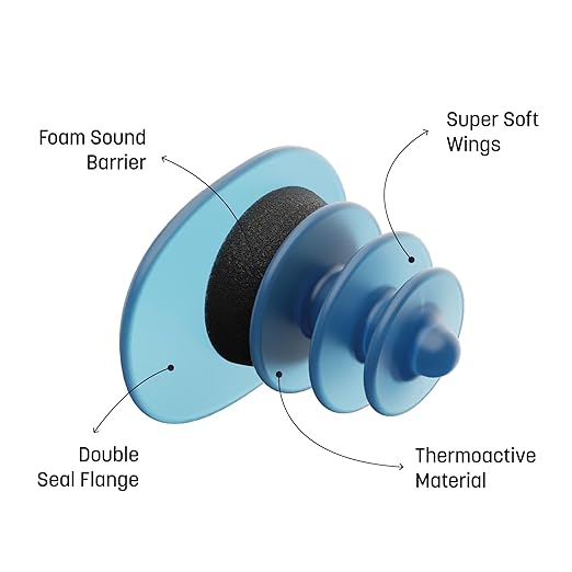 Shhh… Rest in Peace Earplugs for Sleeping – Medium Noise Reduction Sleep Earplugs, Thermoactive Material with Foam Sound Barrier, 2 Pairs with Case, for Snoring, Neighbors & Travel