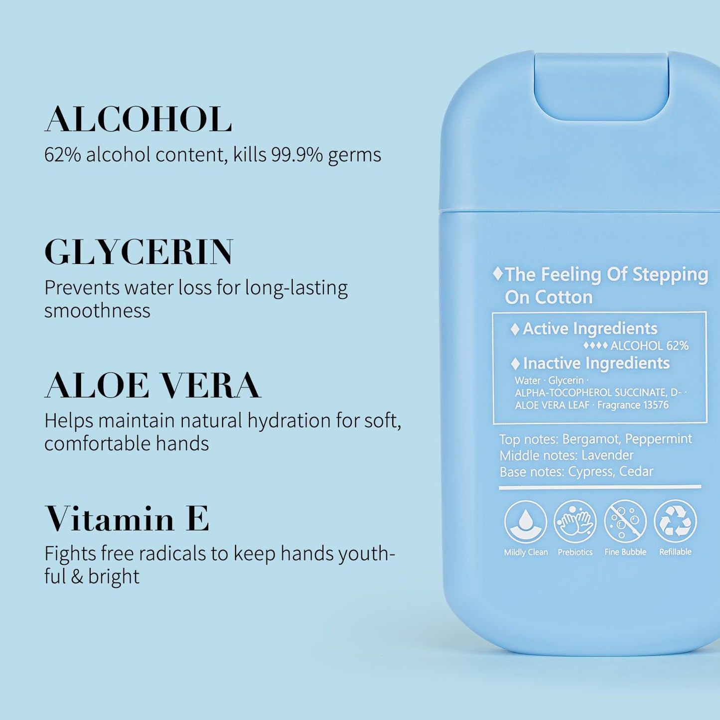 Power Mist Hand Sanitizer Spray, Scented Hydrating Hand Sanitizers Travel Size Refillable, Pocket Portable 1-Pack (Silver Cedar) 0.93Fl Oz 460-Sprays Each