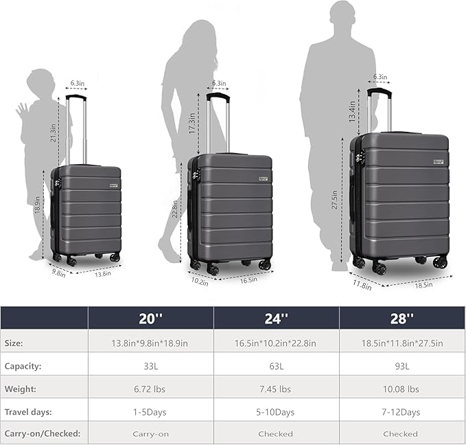 3-Piece Hardshell Luggage Set, Lightweight Expandable Suitcase with TSA Lock and Double Spinner Wheels, 20% Expansion for Extra Packing, Carry-On and Checked Bags, Grey