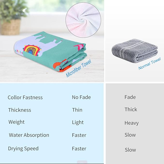 LIVILAN Llama Alpaca Cactus Beach Towel, Quick Dry, Sand-Free Microfiber, Soft and Durable, Ideal for Beach, Pool, Travel, 30x60 Oversized Towel, Vibrant Designs, for Outdoor Enthusiasts