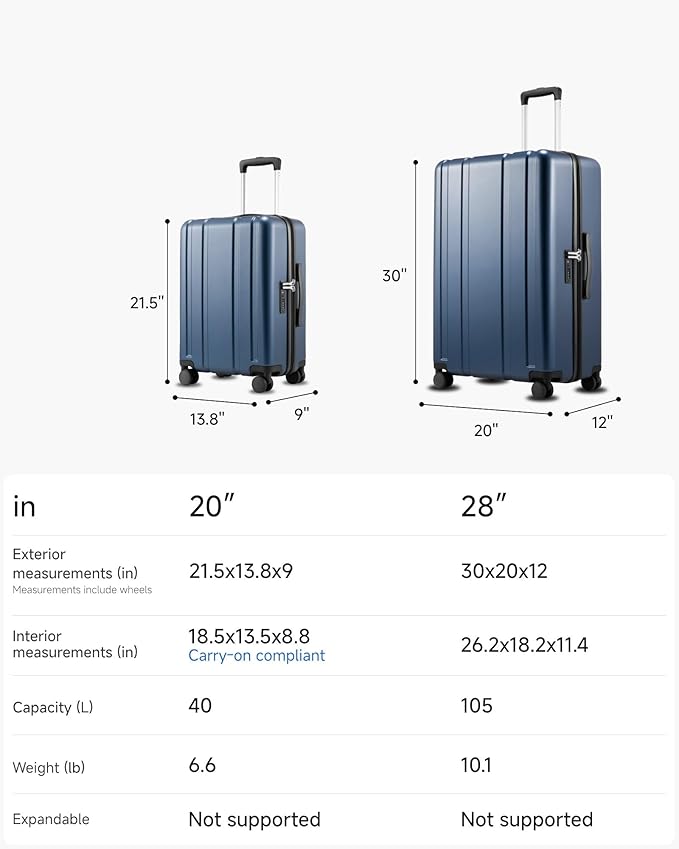 LUGGEX 28 Inch Large Checked Suitcase, L2 105L Capacity PC Hard Shell Luggage with 360° Spinner Wheels & TSA Lock, Durable Travel Bag for Extended Trips (EX-Core, Blue, 28 Inch)