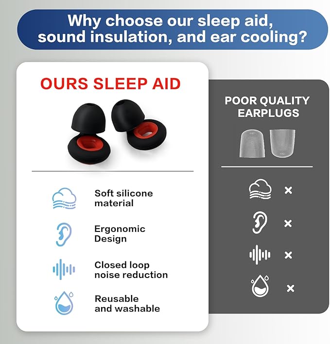 Artevive Earplugs Motorcycle.Ear Plugs for Sleeping Noise Cancelling 35dB Noise Reduction、Reusable Ear Plugs,Super Soft for Motorcycles Cycling、Sleeping、Work、Travel(Purple White)