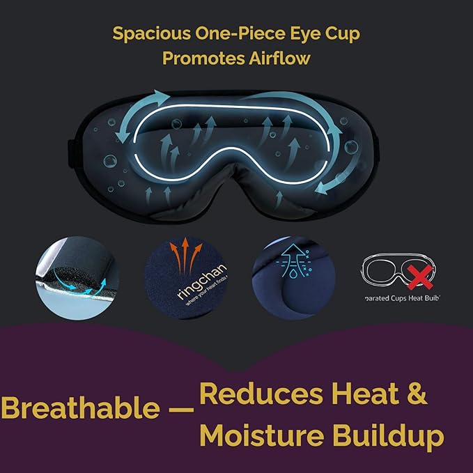 3D Sleep Mask for Back Sleepers - True Blackout Eye Masks for Sleep - Zero Eye Pressure Nose Seal Eye Cover for Meditation, Naps & Travel, Adjustable & Comfortable - Jet Black