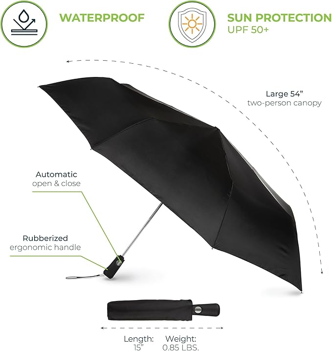 Totes Folding Golf Umbrella Water Repellant, Auto Open/Close, UV Sun Protection, 54-Inch, Navy/White