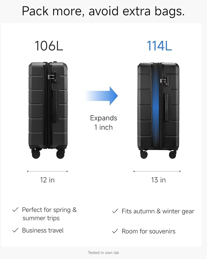 Luggage Sets 3 Piece, Expandable Hardshell Suitcase with TSA Lock & Silent Spinner Wheels, Lightweight Hardside Travel Suitcase Set for International Trips (20/24/28 in, White)