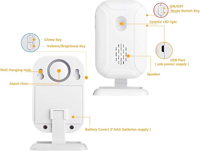 GREENCYCLE Wireless Door Open Welcome Chime Security Driveway Alarm Receiver & Detector (Operating Range 918ft, 36 Songs, 4 Volume Levels, 5 Modes) - 1 Receiver 1 Magnetic Sensor 1 Motion Sensor