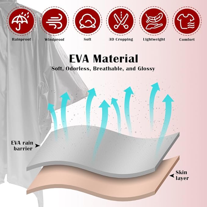 Rain Ponchos for Adults, Reusable Ponchos for Men & Women, Waterproof EVA Lightweight Rain Coat with Drawstring Hood & Sleeves, Perfect for Camping, Hiking, Travel