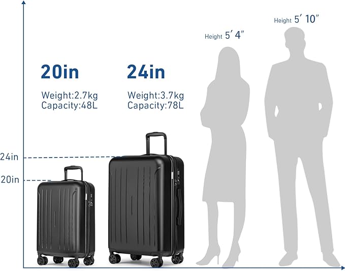 KYME Luggage Sets 2 Piece Hardshell 20"/24" Suitcase with Double Spinner Wheels Hardside Suitcases Sets with TSA Lock PC+ABS Travel Luggage (Black, 2Pcs Set(20"/24"))