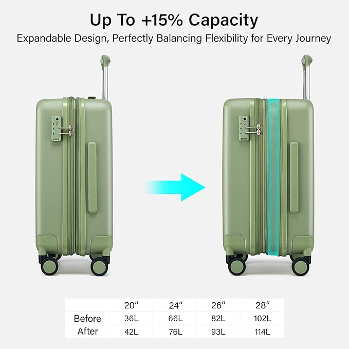 Hanke Expandable Luggage Sets 3 Piece with Spinner Wheels, 20/24/28" Hardside Carry On Luggage Large Suitcase, All-PC Hard Shell Luggage, TSA Lock, Lightweight Durable (Bamboo Green)