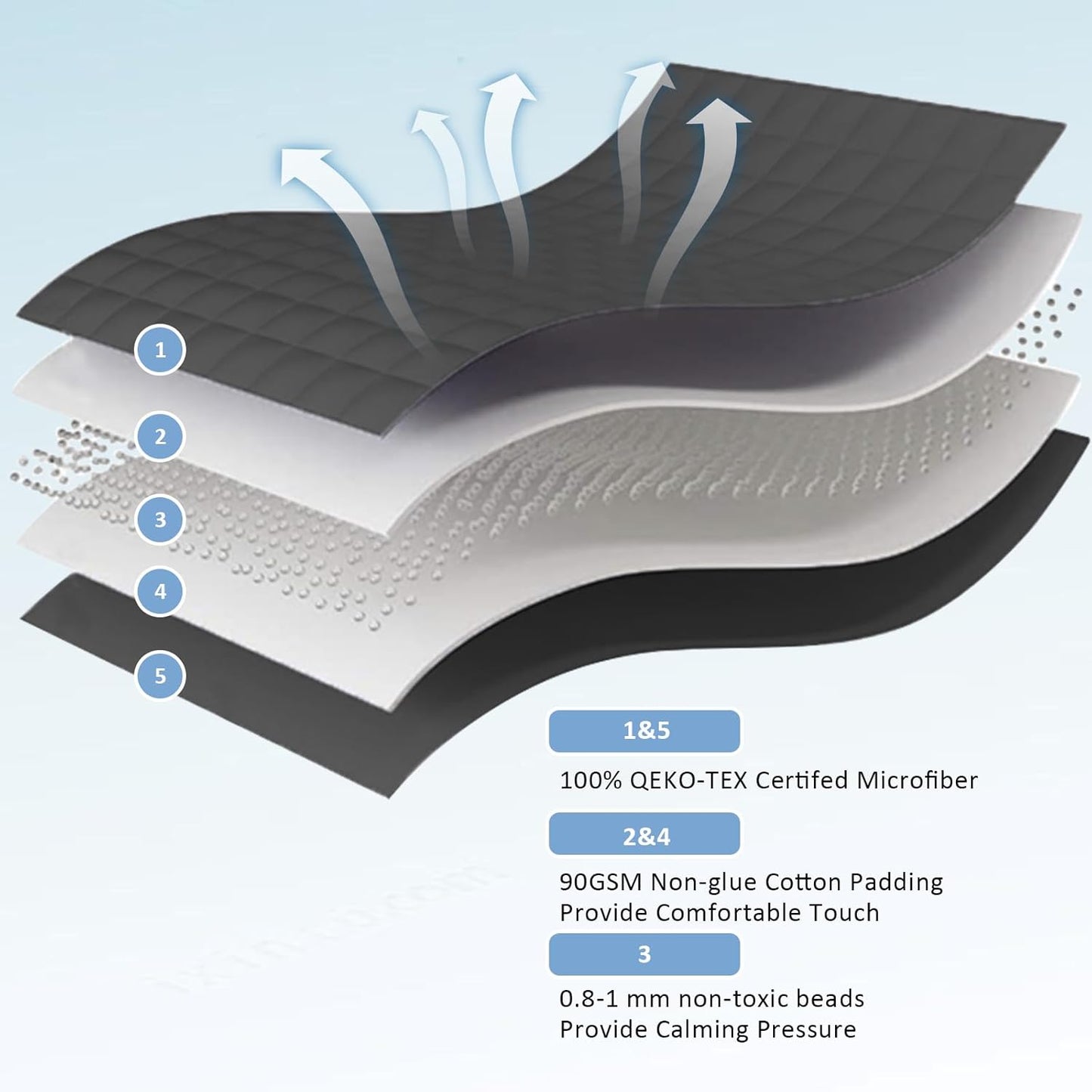 L'AGRATY Weighted Blanket for Adults- Dark Grey, 48"x72", 15lbs, Twin Full Size Heavy Throw Blanket, Cooling, Breathable, Microfiber with Glass Beads, Big, Washable, All-Season