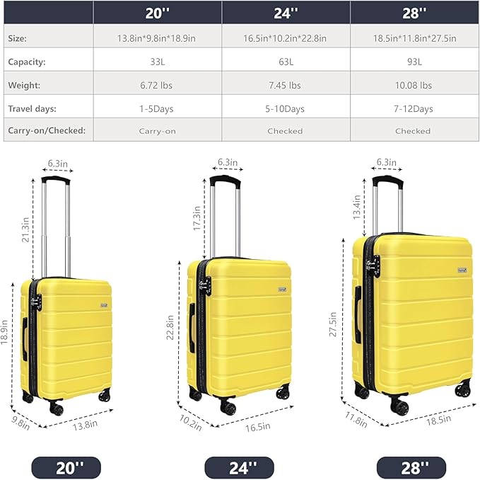 3-Piece Hardshell Luggage Set, Lightweight Expandable Suitcase with TSA Lock and Double Spinner Wheels, 20% Expansion for Extra Packing, Carry-On and Checked Bags, Yellow