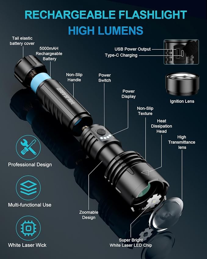 Flashlight 2000 High Lumens, Rechargeable Zoomable LED Tactical Flashlight with Ignition Lens, Emergency Flashlight for Camping Home Security, 5 Modes Waterproof Handheld Flashlights