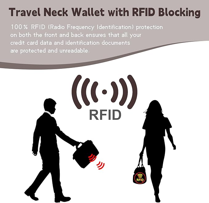 5.5" L x 7.9" W Travel Neck Wallet, RFID Blocking Passport Holder, Security Lightweight Passport Travel Wallet, Neck Pouch Gifts for Women Men(Black)
