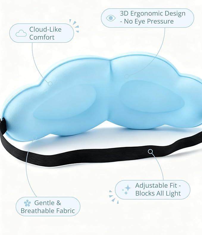 Sleep Mask for Side Sleeper Men Women, Soft Zero Eye Pressure 3D Clouded Sleeping Mask, Breathable Sleep Eye Mask with Adjustable Elastic Strap for Sleep Travel Nap, Blue