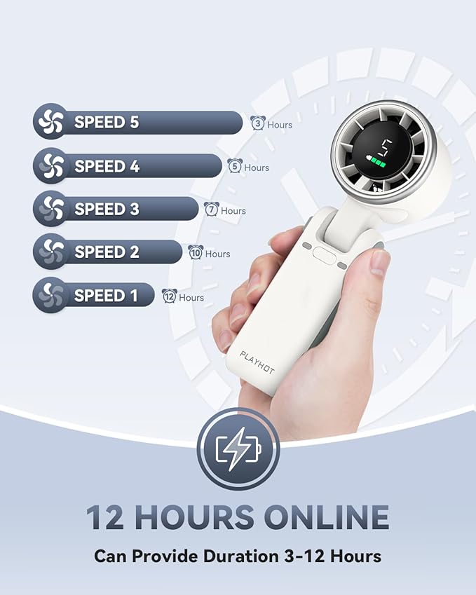 Portable Handheld Turbo Fan, 5 Gear Wind, Battery Operated, Up to 12 Working Hours, 3 IN 1 Hand Fans with Air Turbo Tech Cooling Fan for Outdoor Activities, Travel, Beach (White)
