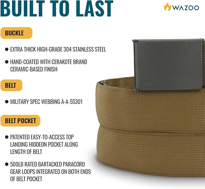 Wazoo Cache Belt for Men with Hidden Pocket, Adjustable Anti-Theft Travel Belt, Nylon with Stainless Steel Buckle