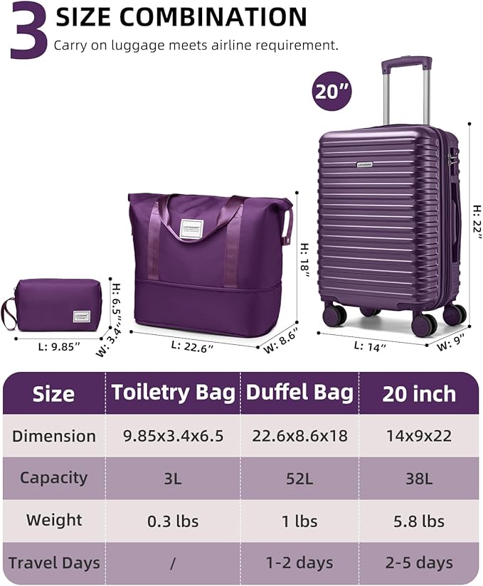 LARVENDER Carry on Luggage 22x14x9 Airline Approved, 20 Inch Hardside Suitcase with Wheels TSA Lock, PC+ABS Lightweight Carry on Suitcases for Women and Men, Purple (20/DB/TB)