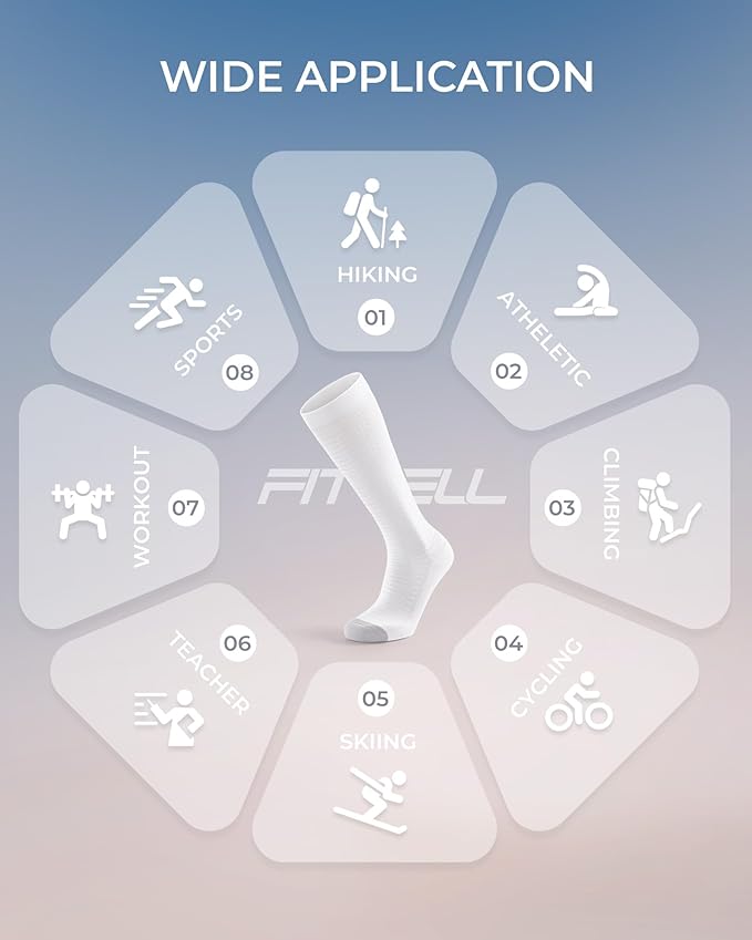 FITRELL 4 Pairs Compression Socks for Women & Men, 15-20mmHg Circulation Support for Athletic Travel Daily Wear